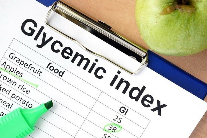 Glykämischer Index